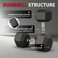 thumbnail image 2 of JoanKaren 100lbs Hex Dumbbell Set of 8,Pair of 5,10,15,20LBs,Rubber Encased Coating&Textured Carbon Steel Handle,Anti-Roll Weights for Home Gym Strength Training, 2 of 8