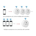 thumbnail image 3 of US Smart Socket WiFi Smart Plug Control de voz para el hogar (16A sin medición) Likrtyny Para estrenar, 3 of 9