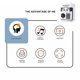 thumbnail image 4 of Hucha de juguete para piscina, bebé y niño pequeño, con forma de cerdito electrónico grande con protección por contraseña, caja automática para guardar billetes enrollados, ideal para niños (con forma, 4 of 9