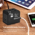 thumbnail image 3 of Convertidor de Carga Rápido Universal NikouMX Adaptador de Enchufe Con 2 Puertos USB Negro, 3 of 8