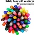thumbnail image 4 of Nvzi Dual Tip Brush pen, Watercolor Pen Set, 24 Color Double Ended Painting Pen, Fine line art Marker pen, Water Based Highlighter, Used for Outline, Drawing, Calligraphy and Coloring Books., 4 of 5