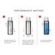 thumbnail image 4 of Termo para tarros de comida de acero inoxidable de 350 ml con recipiente apto para microondas, 4 of 4
