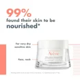 thumbnail image 4 of Avene Revitalizing Nourishing Cream RICH - Ultra Nourishing Face Moisturizer - Non-comedogenic, 1.6 fl oz, 4 of 9