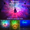 thumbnail image 3 of Smart Skylight WIFI LED Star Projector - SK23, 3 of 10