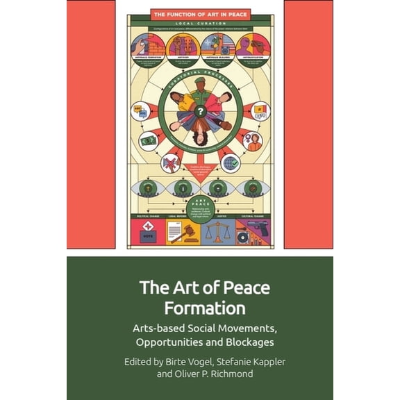 The Art of Peace Formation: Arts-Based Social Movements, Opportunities and Blockages, (Paperback)