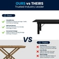 thumbnail image 5 of Flash Furniture HERCULES Wooden Farmhouse Folding Table 40" x 96" Black Wash (XAF96X40BW), 5 of 16