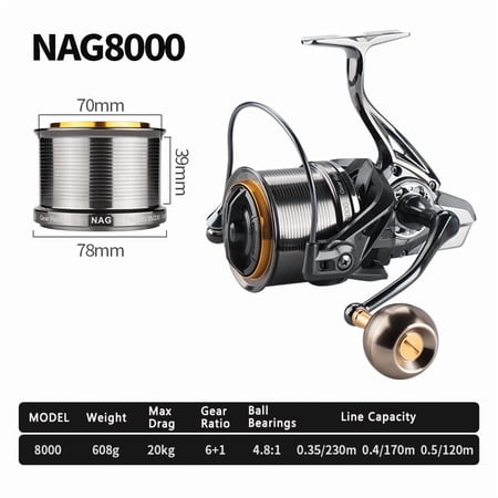 Fishing Line Winder Spooler System - Adjustable Portable Spinning Reel Spooling Machine with Table Clamp for Spinning/Baitcasting Reels Fishing Line Spooling Tool