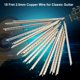 thumbnail image 5 of Copper Fret Wires Easy To Install Qualified Cupronickel Copper Fret Wire for Instrument Lovers Practice and Performance Guitar Guitar Repair Master, 5 of 8