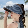 thumbnail image 6 of Darzheoy Sun Visors Hat with Fan, 3 Speeds Sun Hat, USB Rechargeable Hat with Fan, Cooling Fan Hats, Large Area Sun Protection for Hot Summer, Gifts for Women, 6 of 6