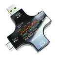 thumbnail image 1 of Amperímetro de Voltaje Kusrkot Medidor de Potencia USB Portátil Tipo C Estilo A, 1 of 8