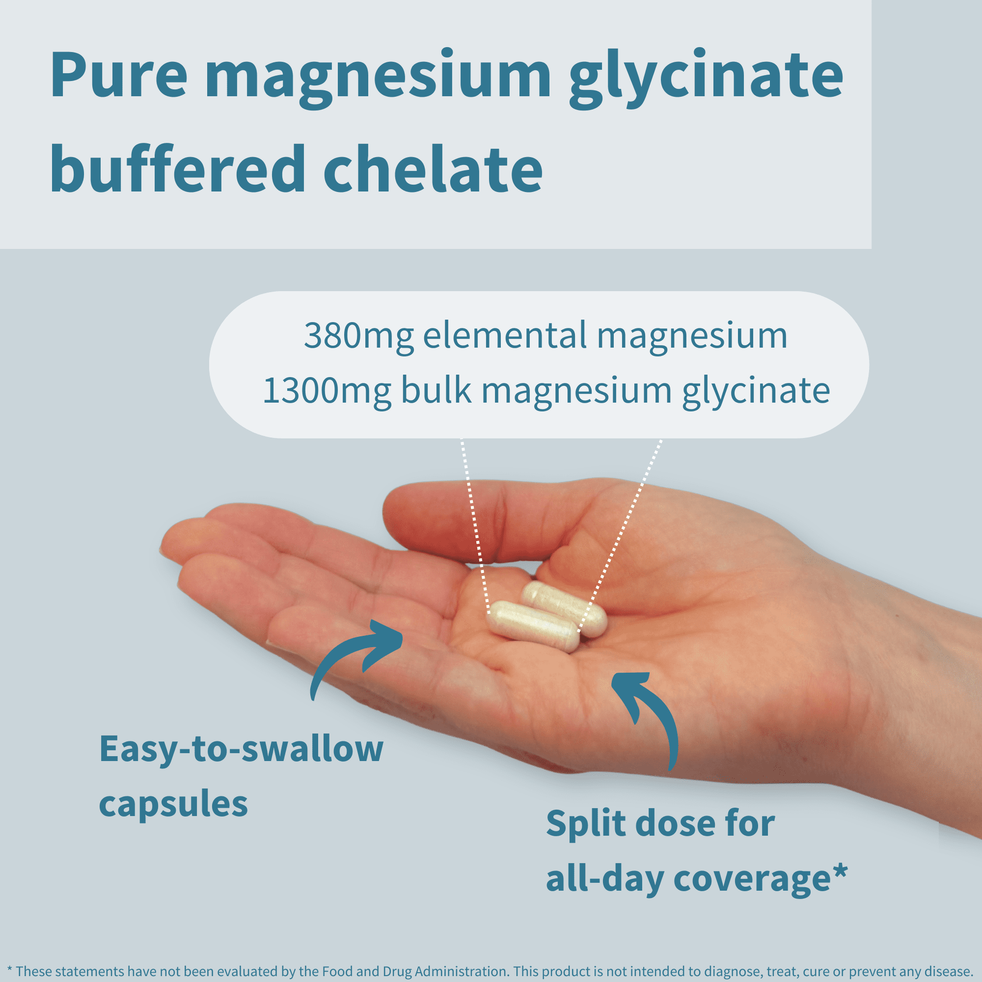 Igennus High Strength Chelated Magnesium Glycinate 1300mg, 380mg Elemental 90% DV, 90 Servings, Pure & Clean Buffered Magnesium Bisglycinate, Vegan, 180 Capsules