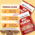 thumbnail image 5 of Tender Touch Surf & Turf Jerky with Real Chicken and Salmon, All-Natural Dog Treats for All Breeds, Soft & Chewy Slices, 10.58 Ounce, 5 of 9