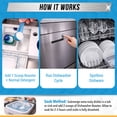 thumbnail image 3 of Active Dishwasher Detergent Booster and Rinse Aid Citric Powder for Hard Water, 2 lbs, 64 Uses, 3 of 7