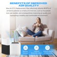 thumbnail image 2 of 2 Pack 211+ Replacement Filter Compatible with Blue Pure 211+ Air Cleaner Purifier, 2 Stage Filtration System of H13 True Filter, 2 of 7