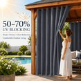 thumbnail image 4 of Lapalife Outdoor Curtains for Patio Waterproof 71 x 84 in Windproof Grommet & Back Tab Thermal Insulated Keep Privacy for Yard Porch, 1 Panel, 4 of 8