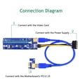 thumbnail image 4 of Doble 6Pin Pci-E 1X A 16X Tarjeta Vertical Tarjeta Gráfica 60Cm Cable De Extensión Usb 3.0 Cateissary EL016031-00, 4 of 5