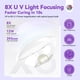 thumbnail image 4 of Lámpara UV para uñas de gel SAVILAND Handheld con soporte magnético, 4 of 7