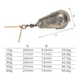 thumbnail image 3 of Jaula De Cebo Cebo jaula anzuelo cebo de pesca titular lanzador cebo jaula aparejos de pesca (25g) Tmvgtek Para Estrenar, 3 of 9