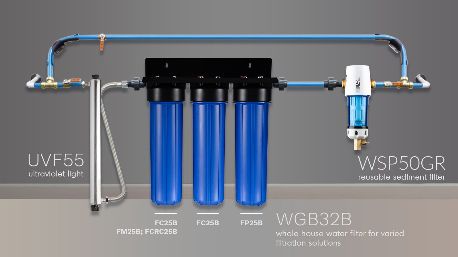 iSpring WSP50GR - Reusable Spin Down Sediment Water Filter (50 Micron w/Scraper & 360°Head)