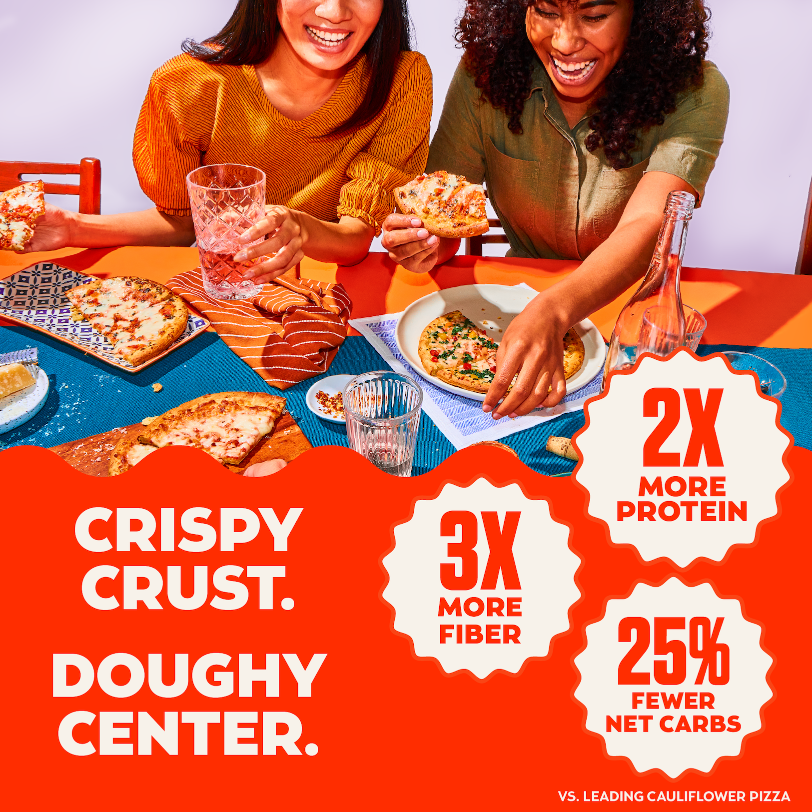 Banza Plain Crust Pizzas from Chickpeas - High Protein, Gluten Free, Low Carb Frozen Crusts, 13.4oz