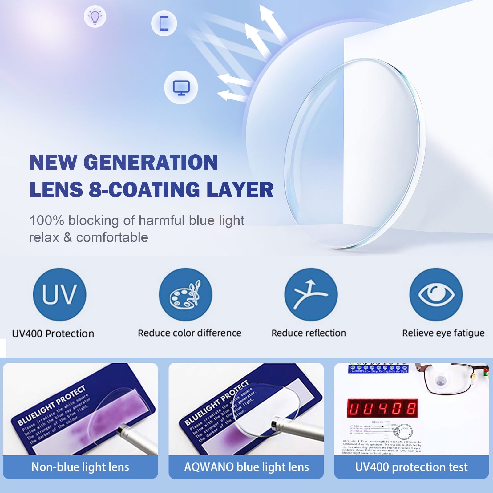 AQWANO 2 Pack Fashion Design Cat Eye Reading Glasses Women Blue Light Blocking, Compute Readers Anti Glare Lightweight Comfort,0.0