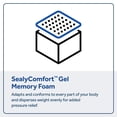 thumbnail image 4 of Sealy Dudley Chase 14.5" Soft Tight Top Innerspring Mattress - Queen, 4 of 13