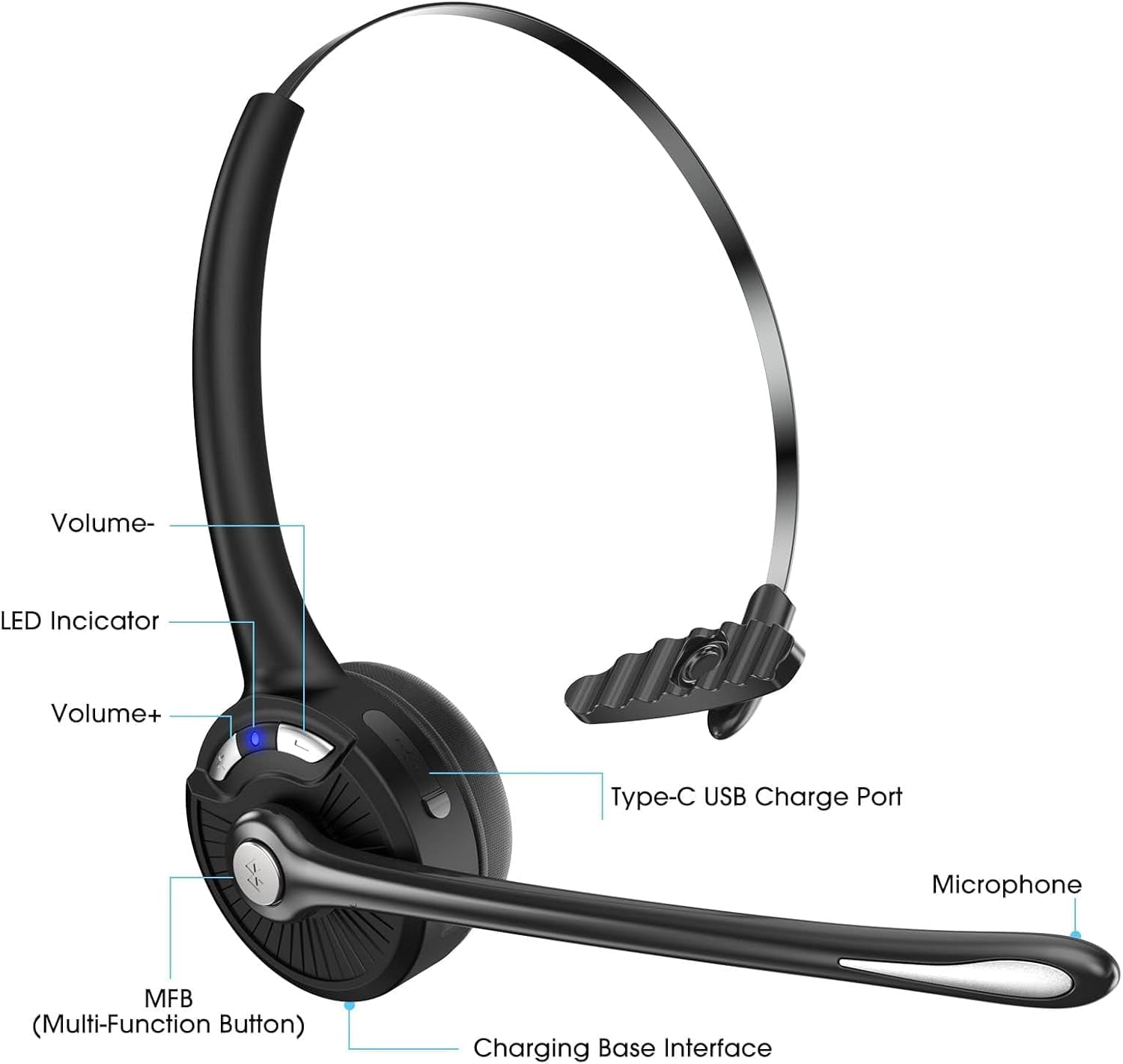 Bluetooth Headset with Microphone,V5.1,Noise Canceling Wireless On Ear Headphones, Bluetooth Headphones with Mic, Phone Headset Mute Button for Laptop, Skype, Call Centers, Office, Trucker