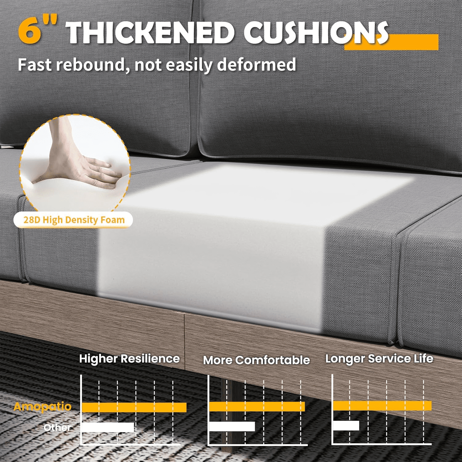 ELPOSUN Aluminum Outdoor Patio Furniture Set,6-Pieces Modern Metal Outdoor Furniture, Faux Wood Grain Finish Frame Patio Conversation Sofa Sets with 6"Thick Cushion for Porch,Backyard,Deck,Gray