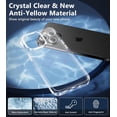 thumbnail image 3 of for iPhone 15-Pro-Max Phone Case: Anti-Yellowing Clear Case for iPhone 15 Pro Max | Military Grade Protection Shockproof Scratch-Resistant Transparent Phone Case 6.7 inch, 3 of 14