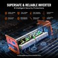 thumbnail image 4 of Inversor de corriente Homkeep 5000 W/10000 W 12 V DC a 110 V/120 V AC, 4 of 8