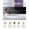 thumbnail image 5 of Purple Linen Texture Blackout Curtains 90 Inches Long, Farmhouse Solid Color 2 Panels, Thermal Insulated Room Darkening Drapes with Grommets, 52W x 90L Each Panel, 5 of 9