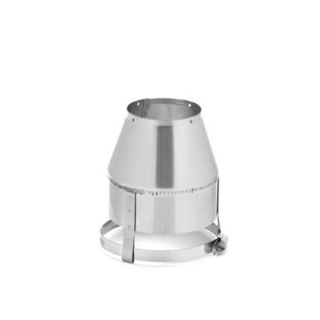 

Home Saver 21122 4 in. UltraPro Female to Female 3 in. Adaptor
