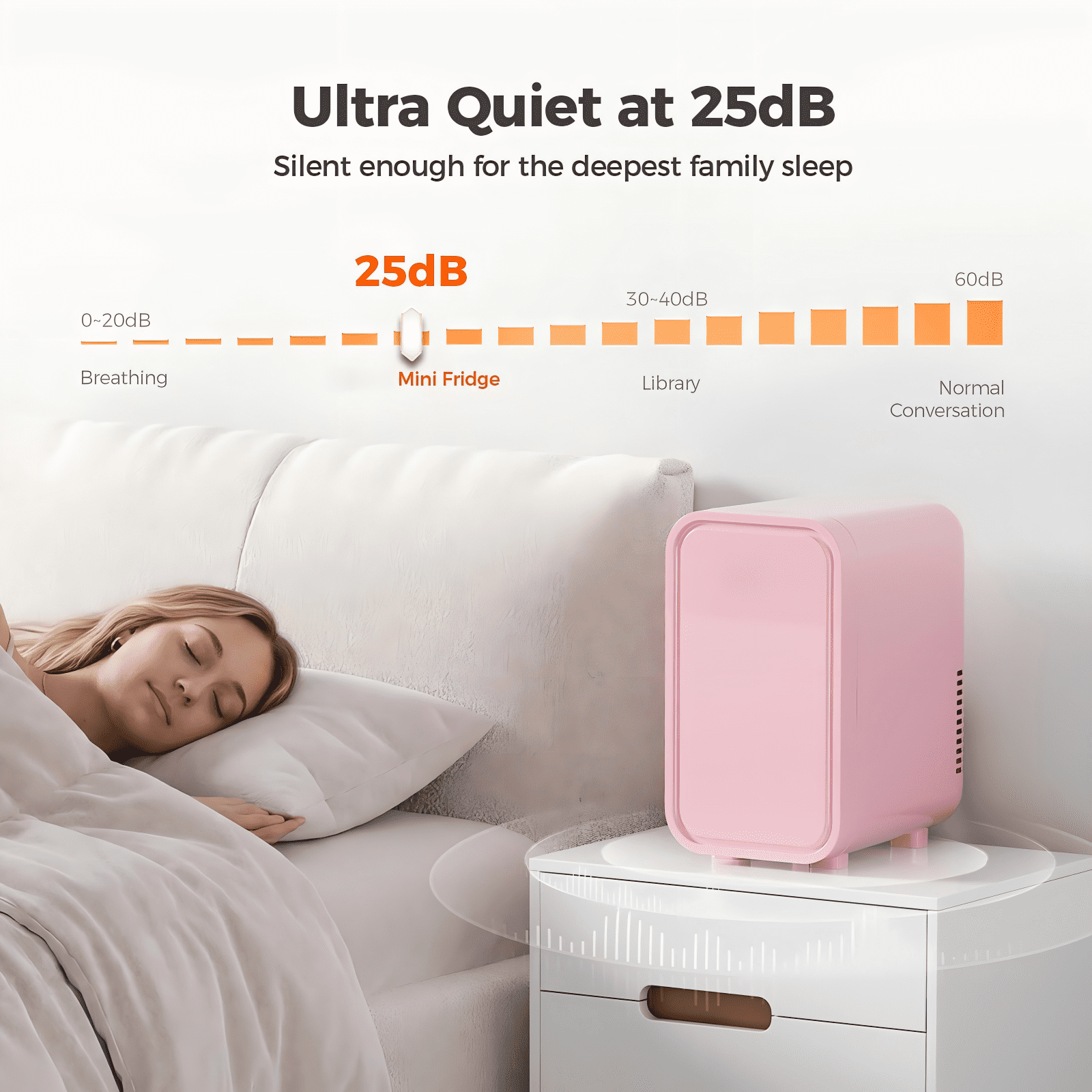 Mini Fridge, 6 Liter/8 Can 110V AC/DC Portable Thermoelectric Cooler Refrigerators for Bedroom, Skincare, Beverage, Office, Dorm Room and Car, Pink