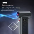 thumbnail image 4 of Electric Air Duster- Super Power Blower, 6-Gear Adjustable Mini Blower with Fast Charging, Rechargeable Dust Blower for Computer, Keyboard, Car, and Home Cleaning, 4 of 5