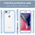 thumbnail image 5 of Case for iPhone 7 Plus 8 Plus Case Slim Dropproof [Defend from Drop/Scratch/Slip/Fingerprint] Clear Acrylic Hard Back Soft TPU Bumper Hybrid Phone Cover for iPhone 7 Plus 8 Plus-Blue, 5 of 16