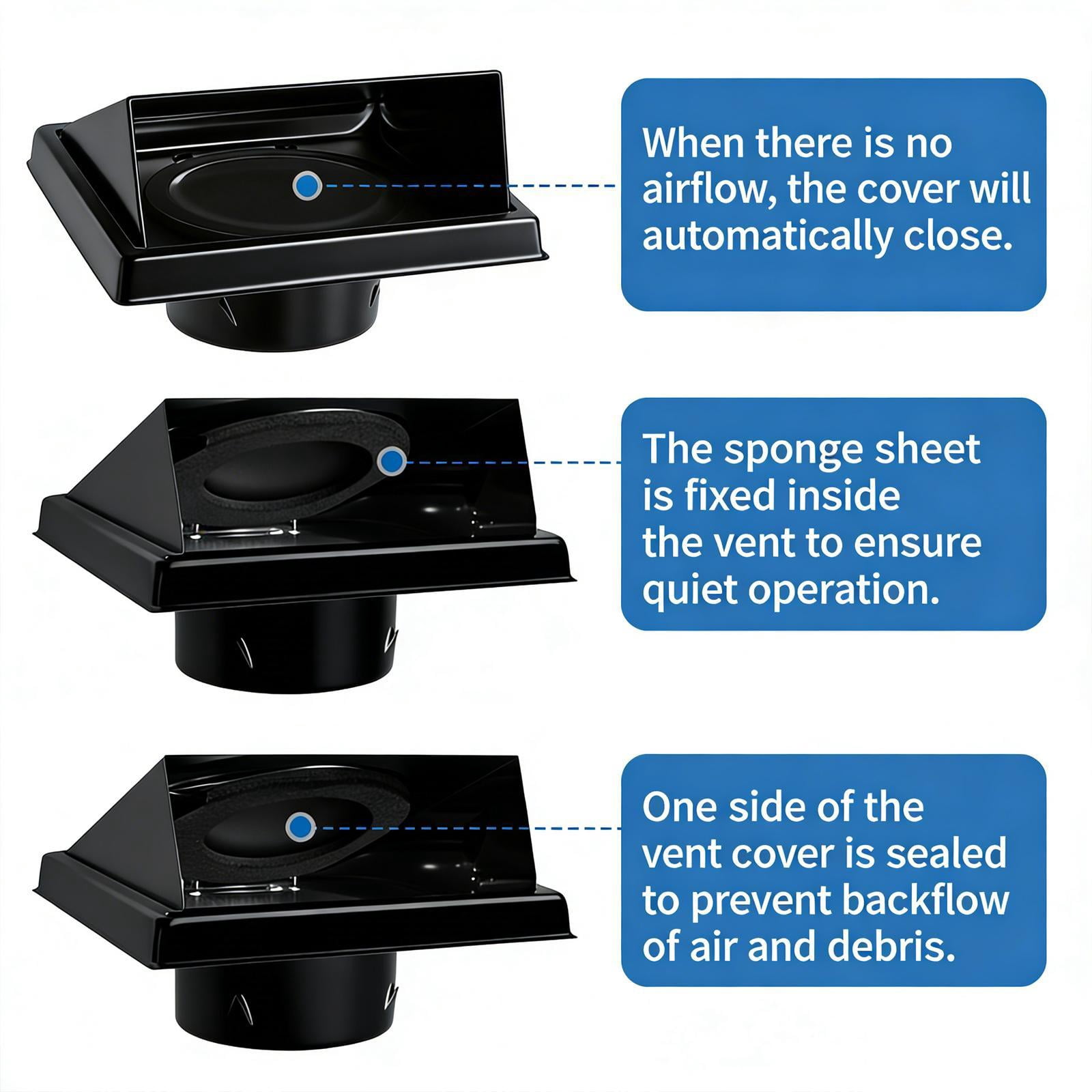 Baoblaze Dryer Vent Cover Outside Easy Installation Exterior External Cap Wall Vent Cover 5 Inch