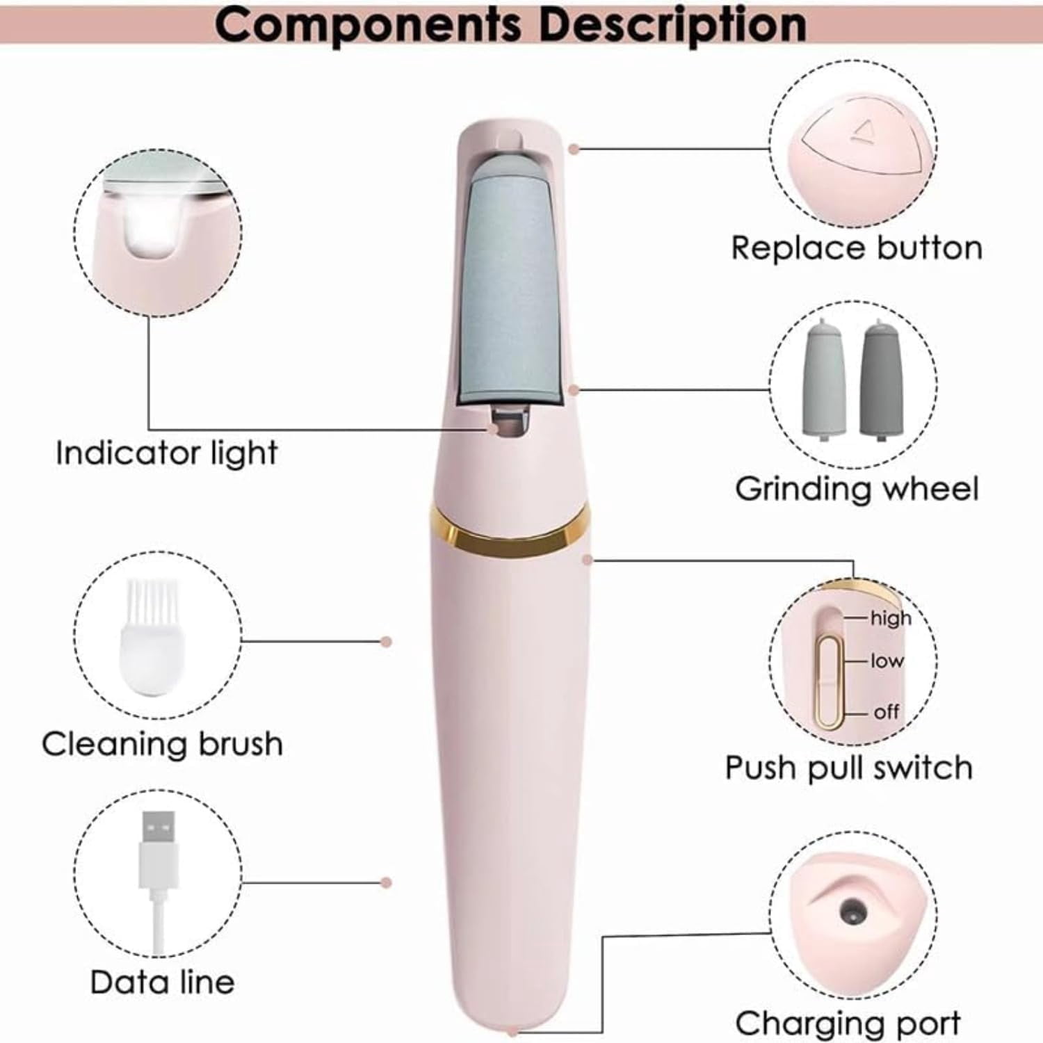 Nuve Silk 3 Pro Callus Remover,Callus Remover for Feet (Pink)