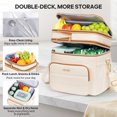 thumbnail image 2 of UKEIN 20L Expandable Insulated Lunch Bag for Women Men, Double Deck Leakproof Cooler Lunch Box, 5-Layer Thermal Lunch Tote for Camping, 2 of 7