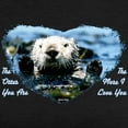 thumbnail image 3 of CafePress - The Otter You Are Women's Deluxe T Shirt - Womens Tri-blend T-Shirt, 3 of 4