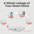thumbnail image 2 of Tuya Smart Home Zigbee Remote Control Switch - Versatile Voice-Activated Light Switch with Timer, 90-250VAC Compatible, White Design, 1-Way Operation, Ideal for Modern Homes, 2 of 7