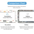 thumbnail image 4 of Watercolor Cameras and Hearts License Plate Frames for Women Men Car Plate Holder Cover Metal Tag Aluminum Car Accessories Front Rear Plate Decor, 4 of 6