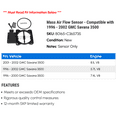 thumbnail image 2 of Mass Air Flow Sensor - Compatible with 1996 - 2002 GMC Savana 3500 1997 1998 1999 2000 2001, 2 of 2