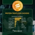 thumbnail image 2 of Snack para gallinas PROILGRUBS 4,5 kg de gusanos ricos en proteína, 2 of 7