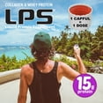 thumbnail image 2 of LPS Sugar-Free Collagen & Whey Liquid Protein Supplement by Nutritional Designs, 15g Protein/oz, Watermelon Flavor, 2 of 7