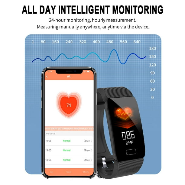 Q1s smart online band