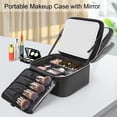thumbnail image 2 of Bolsa de maquillaje Relavel Travel con espejo LED y almacenamiento de maquillaje, 2 of 8