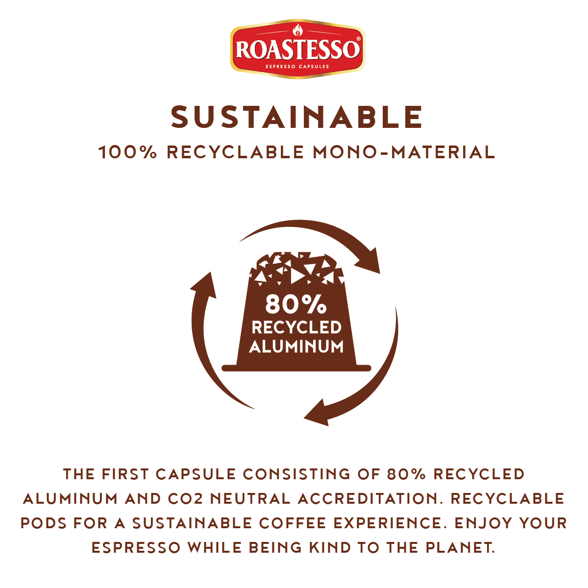 Roastesso Coffee Natural Variety Pack Flavored Nespresso Capsules Compatible OriginalLine Espresso Pods, Intensity 7 (40 Count)