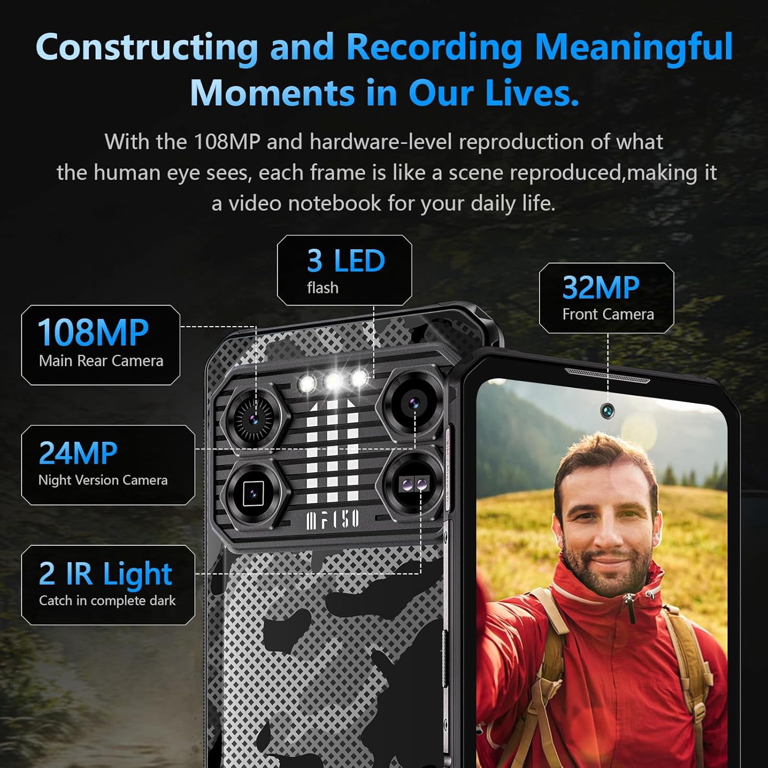 IIIF150 B2 PRO (2024) Rugged Smartphone Android 13, 24GB(12 12) 256GB(TF 1TB) Mobile Phones, 100MP 24MP Night Version, 6.78''FHD Waterproof Phone, 10000mAh Battery
