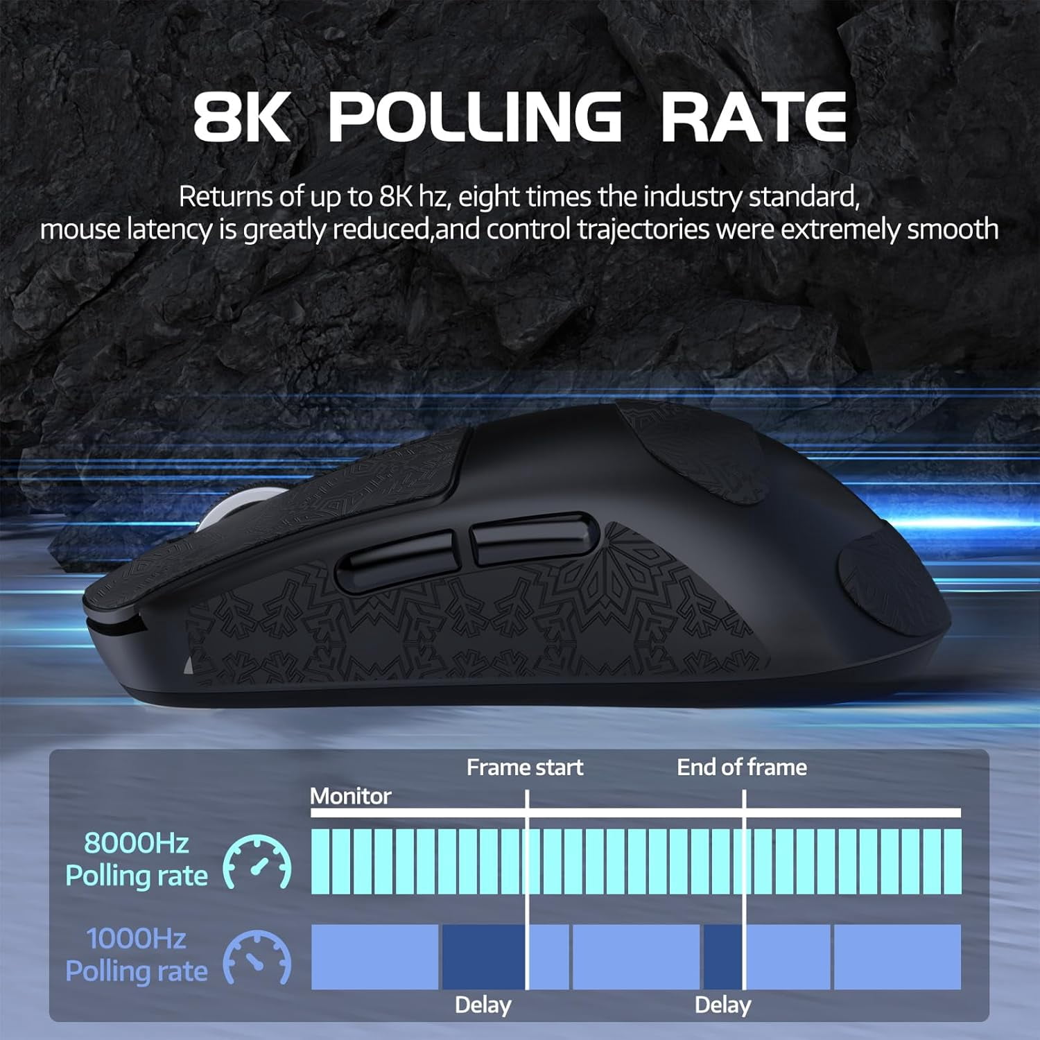 ATTACK SHARK R6 39g Superlight Optical Gaming Mouse, Wireless 8K, MCU Nodic 52840, Adjustable DPI 42000, for Win11/Xbox/PS/Mac, Black
