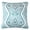 Turquoise, variant on Chelsea Turquoise Abstract Polyester 20 in. x 20 in. Throw Pillow